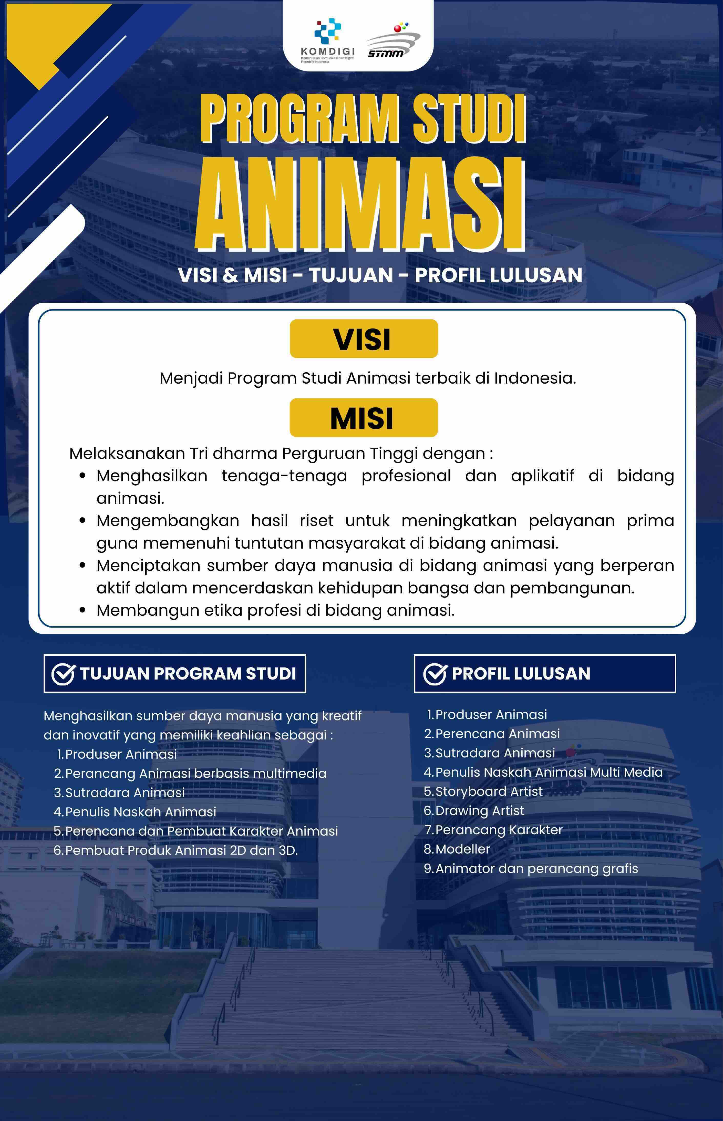 Infografis Visi Misi Prodi Animasi